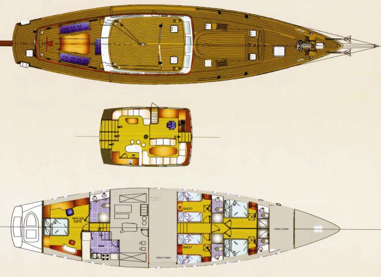 Spirit of the East - Layout