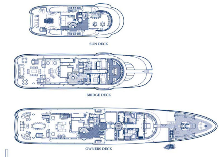 Sun Deck - Bridge Deck - Owners Deck on Cakewalk superyacht