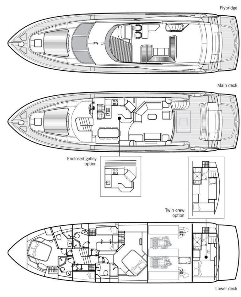 Sunseeker 70 - Plan