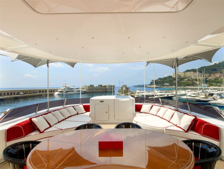 Superyacht 360 -  Sun Deck