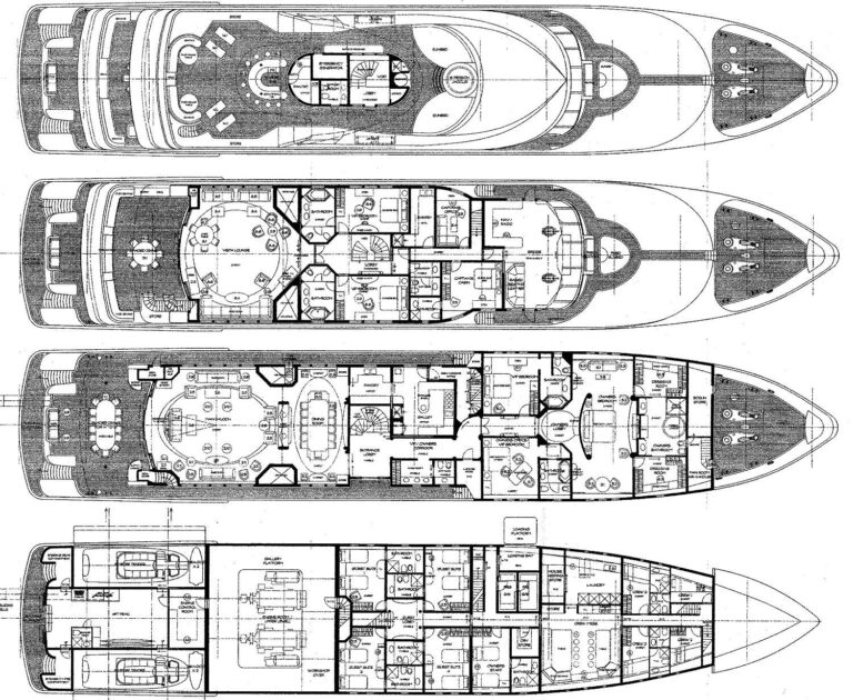 Layout