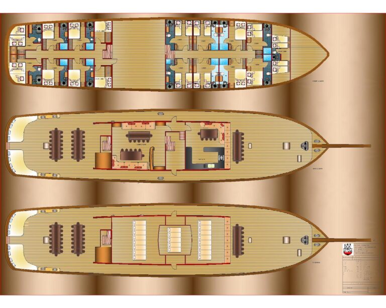 Layout