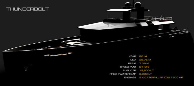 Diana Yacht Design