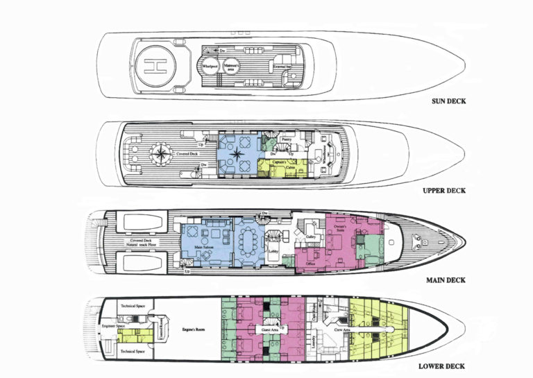 VIANNE Deck Plan