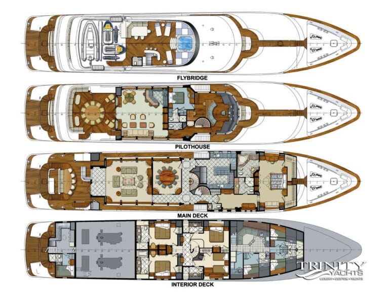 VITA - Image by Trinity Yachts