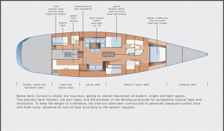 Wally77C16