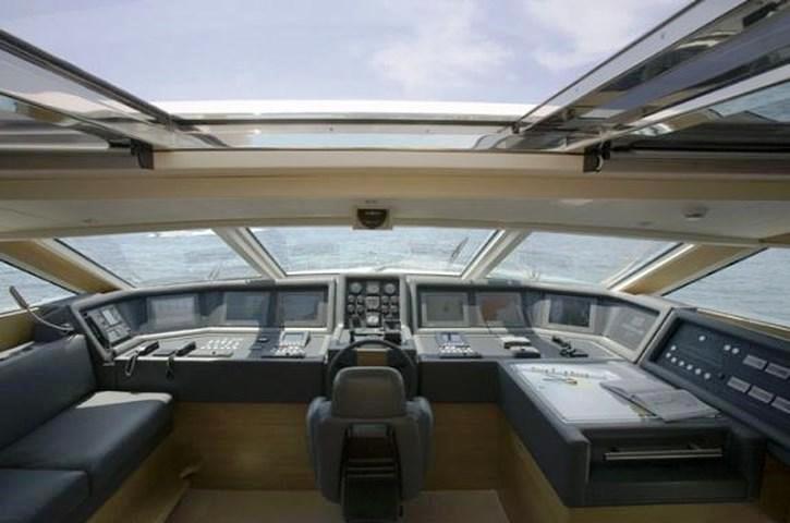 Yacht ANNE MARIE -  Helm