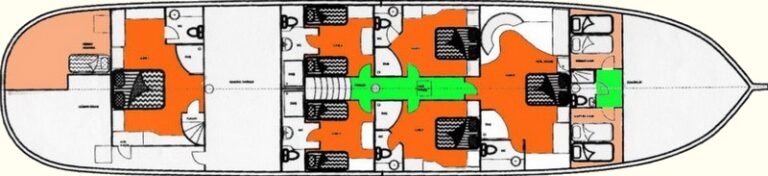 Yacht BELLAMARE - Layout