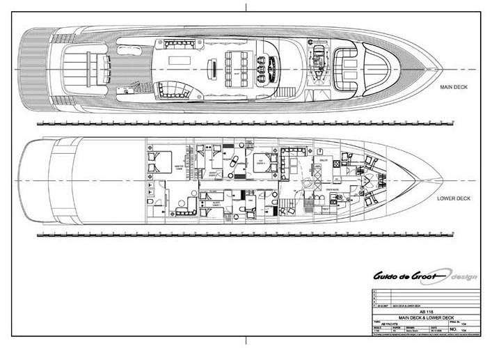 Layout