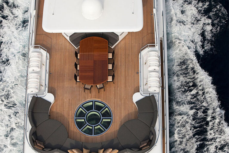 Yacht CHAYKA By Proteskan Turquoise