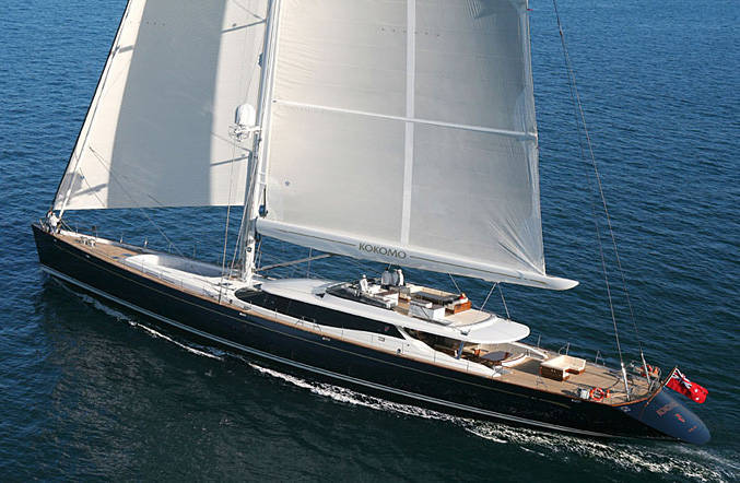 Alloy Yachts