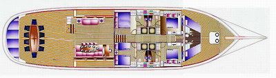 Yacht MIKADO -  Layout