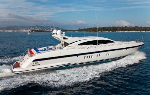 Yacht O -  Running Shot