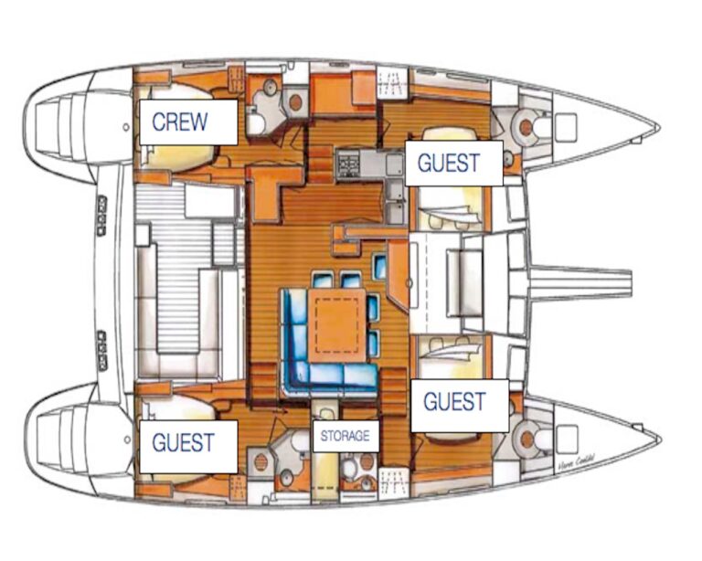 Yacht OMBRE BLU - Layout