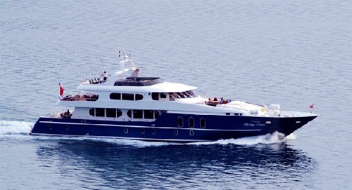 Ustaoglu Yacht & Ship Building Ind