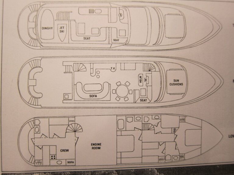 Yacht SEA DREAM -  Layout