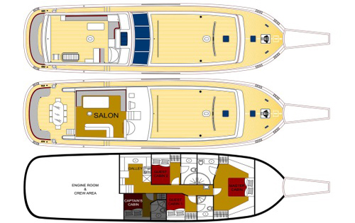 Yacht SERENITY 70 -  Layout