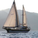 SERENITY 70