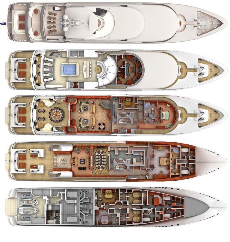 Yacht SOVEREIGN 55 - Layout