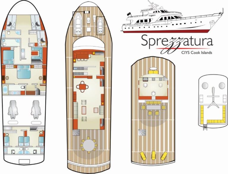 Yacht Sprezzatura -  Layout
