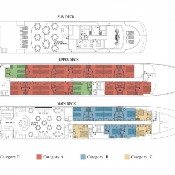 Deck-plan