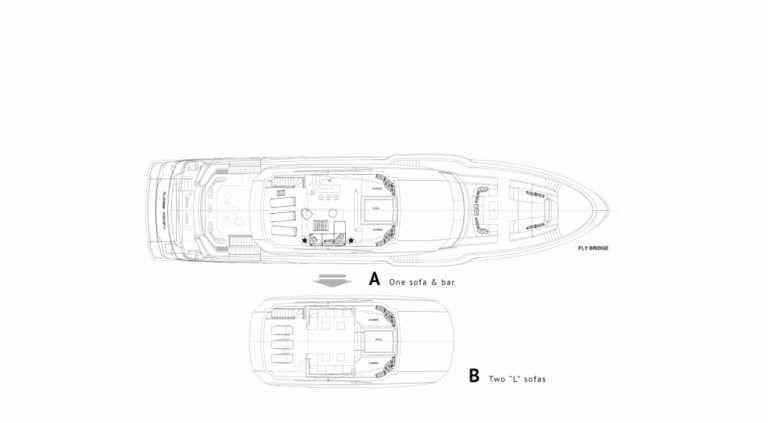 Flybridge Versions