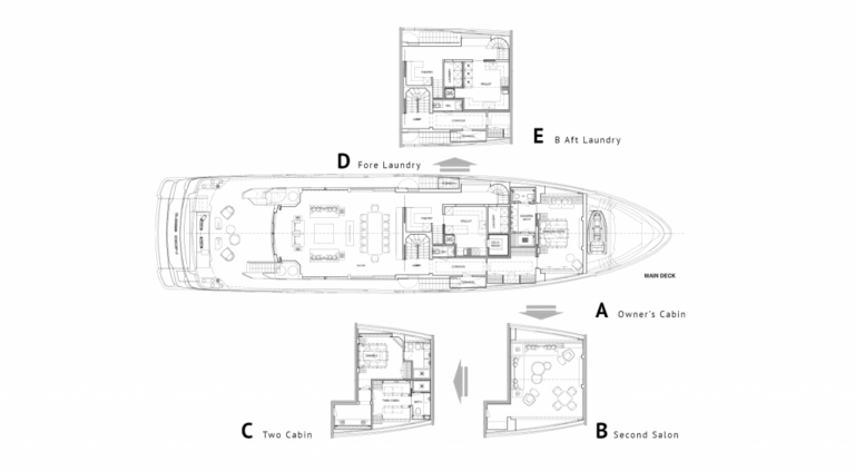 Main Deck Versions