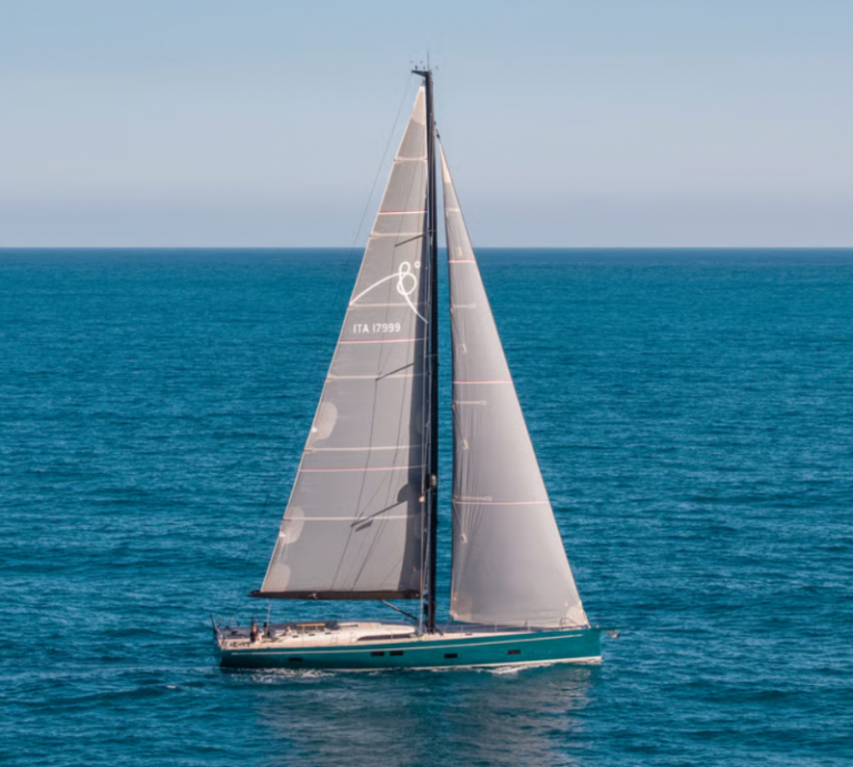 Pardo Yachts