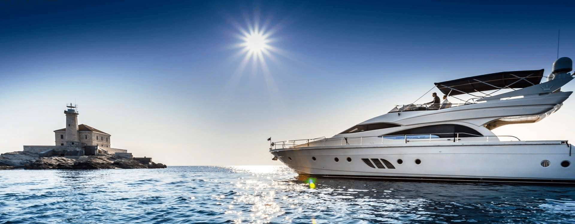 Croatia Itinerary
