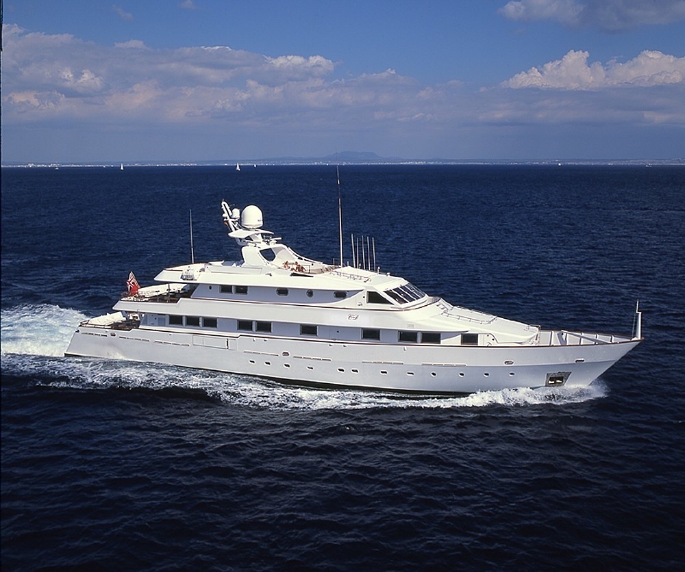 Nicolini