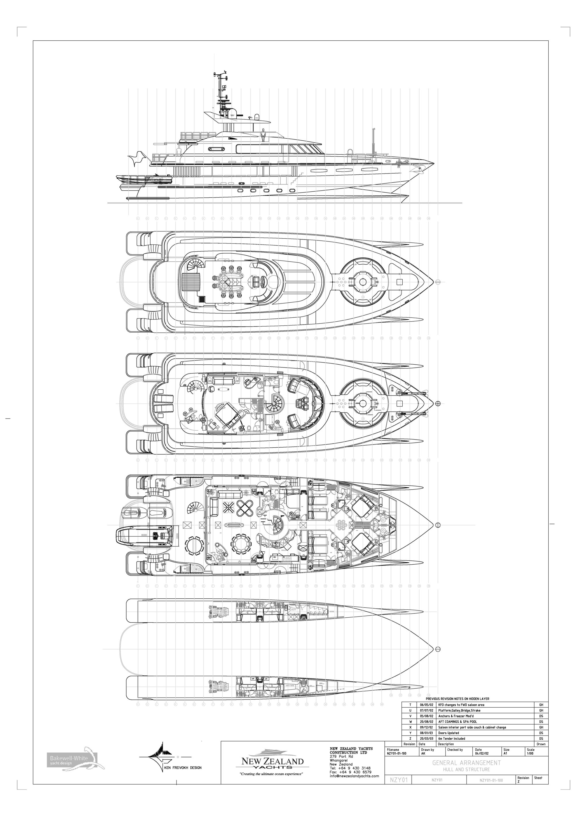 New Zealand Yachts