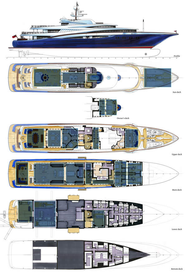 Layout Plan