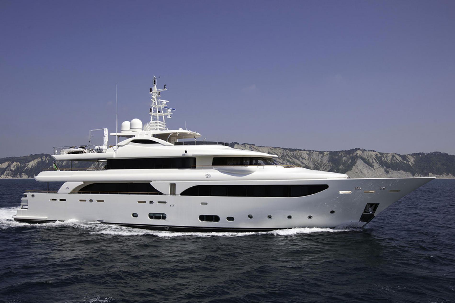 101 Superyacht ONLY EIGHTY.jpg