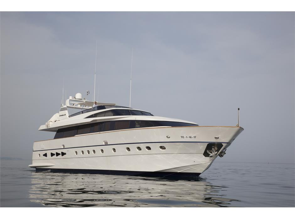 B OCEAN profile.png