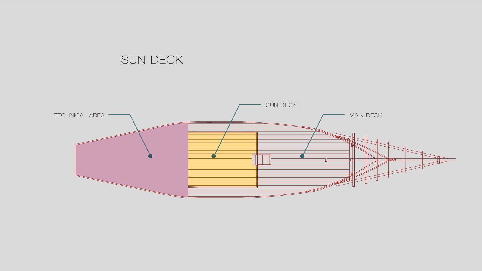 Layout main decks.jpg