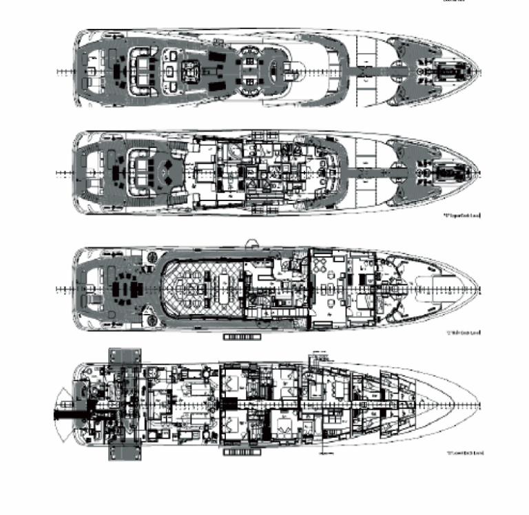 Layout