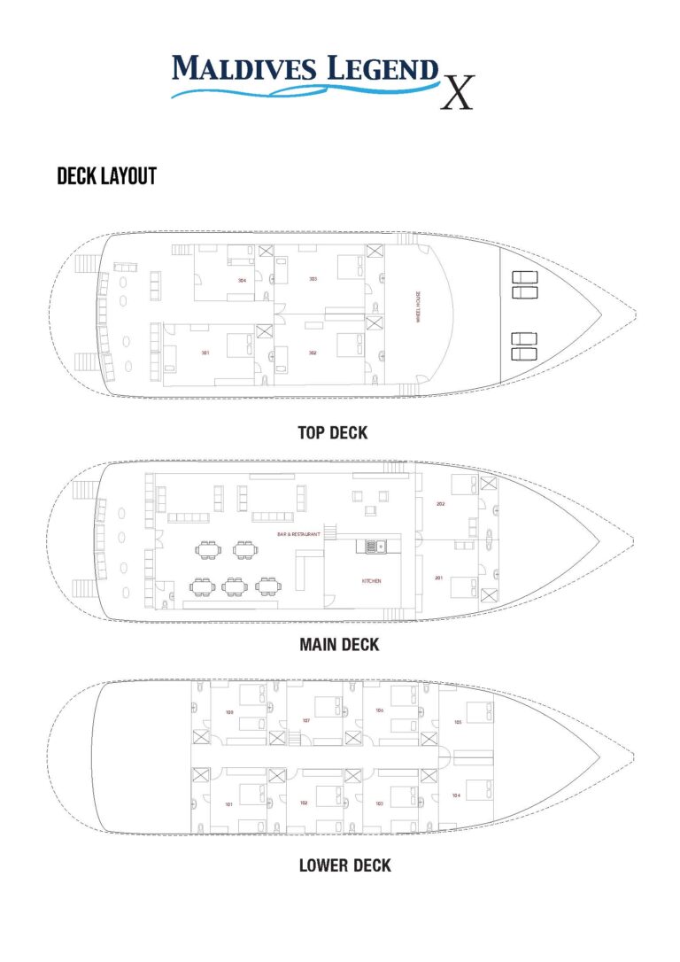 ML X Deck Layout