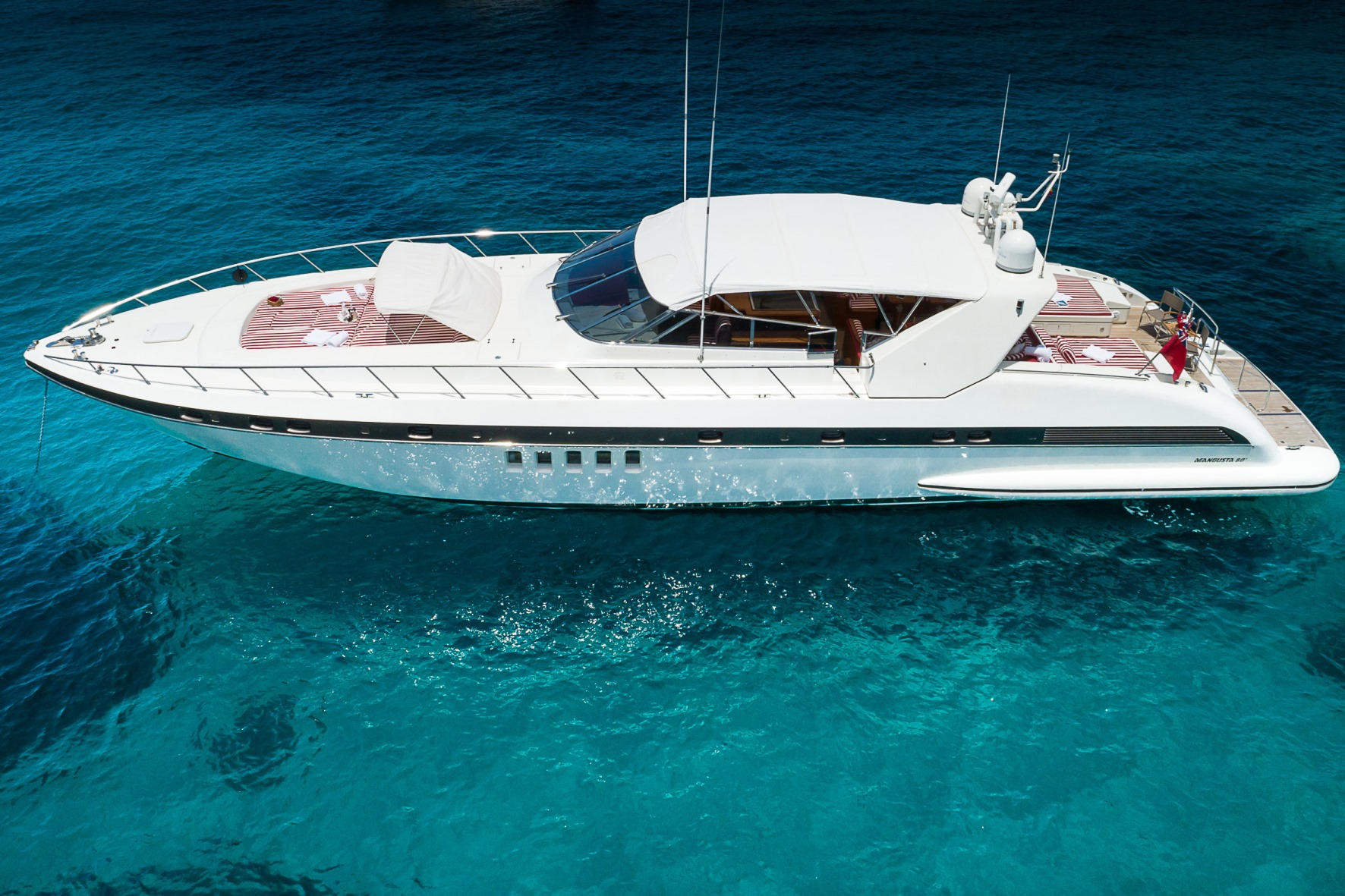 Mangusta Yacht MINU LUISA - Anchored.jpg
