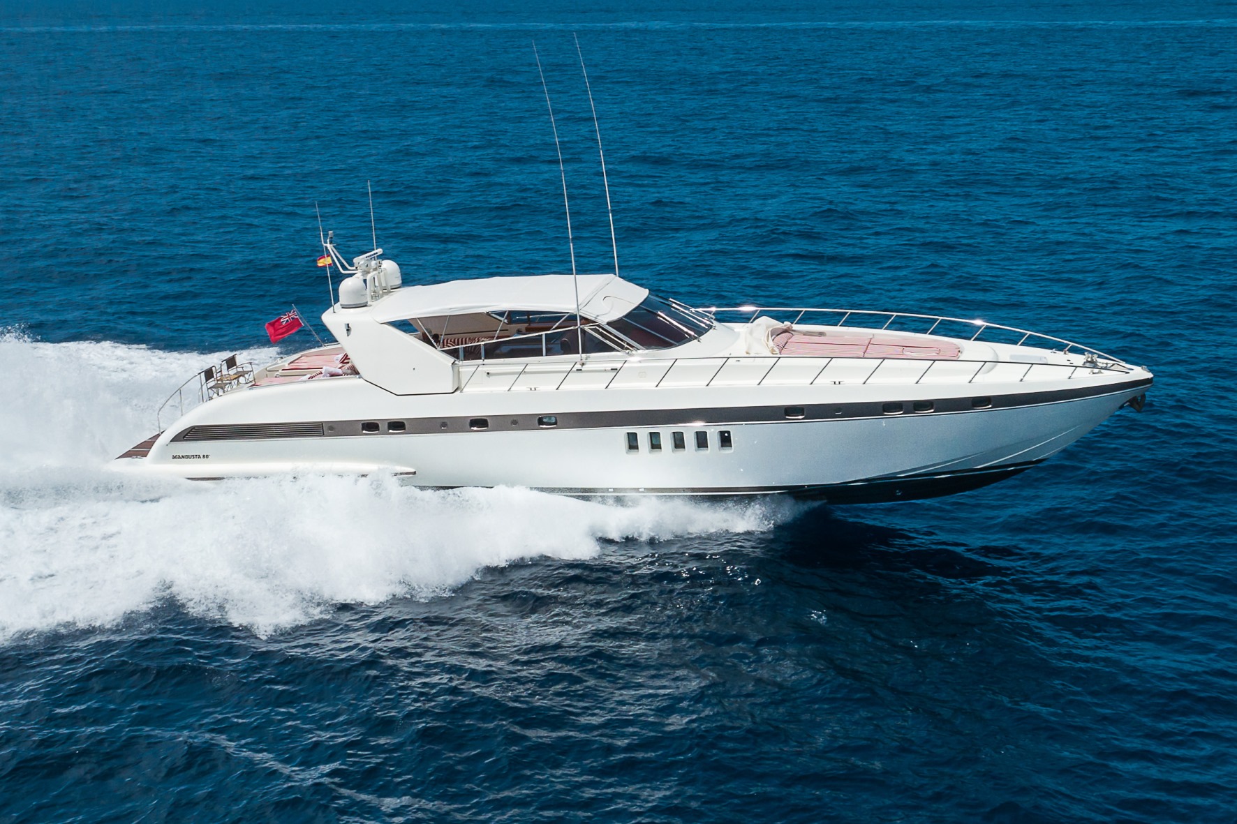 Mangusta Yacht MINU LUISA - Planing .jpg