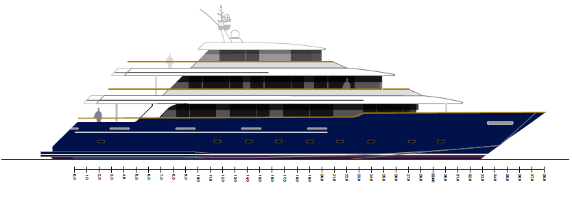 Technical Profile of Safira.png
