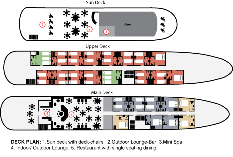 Deck Plan
