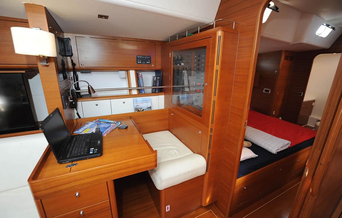 navigation table  .jpg