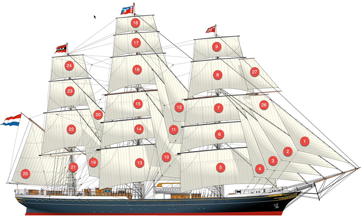 Deck plan - details and sails.jpg