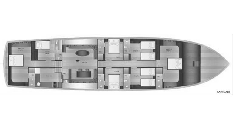 Kayhan 8 Layout