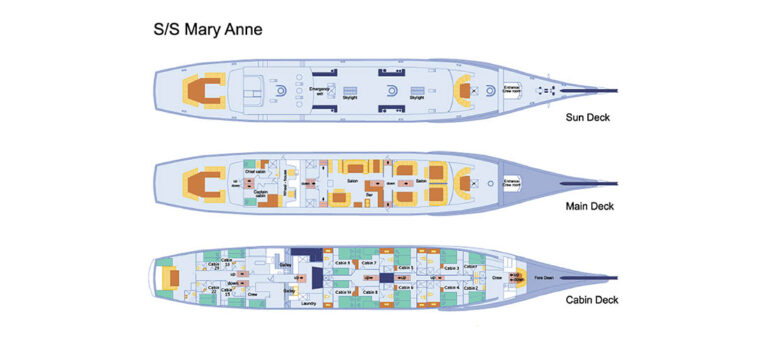 Deckplan