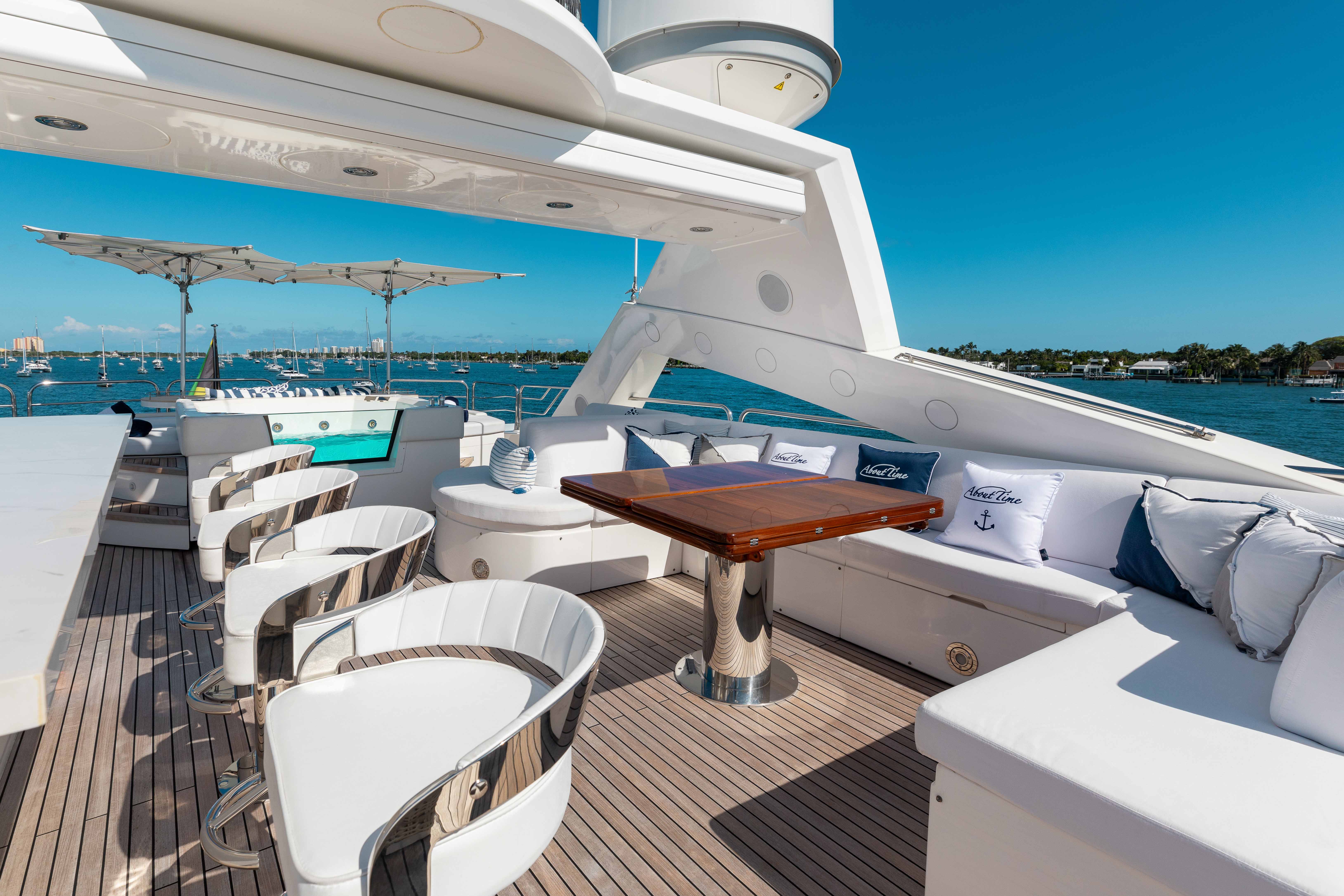 Sundeck Looking Aft.jpg