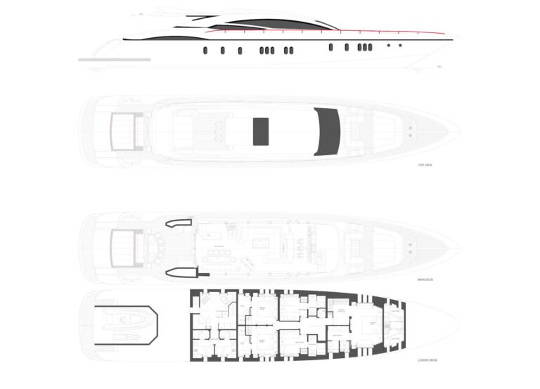 Layout