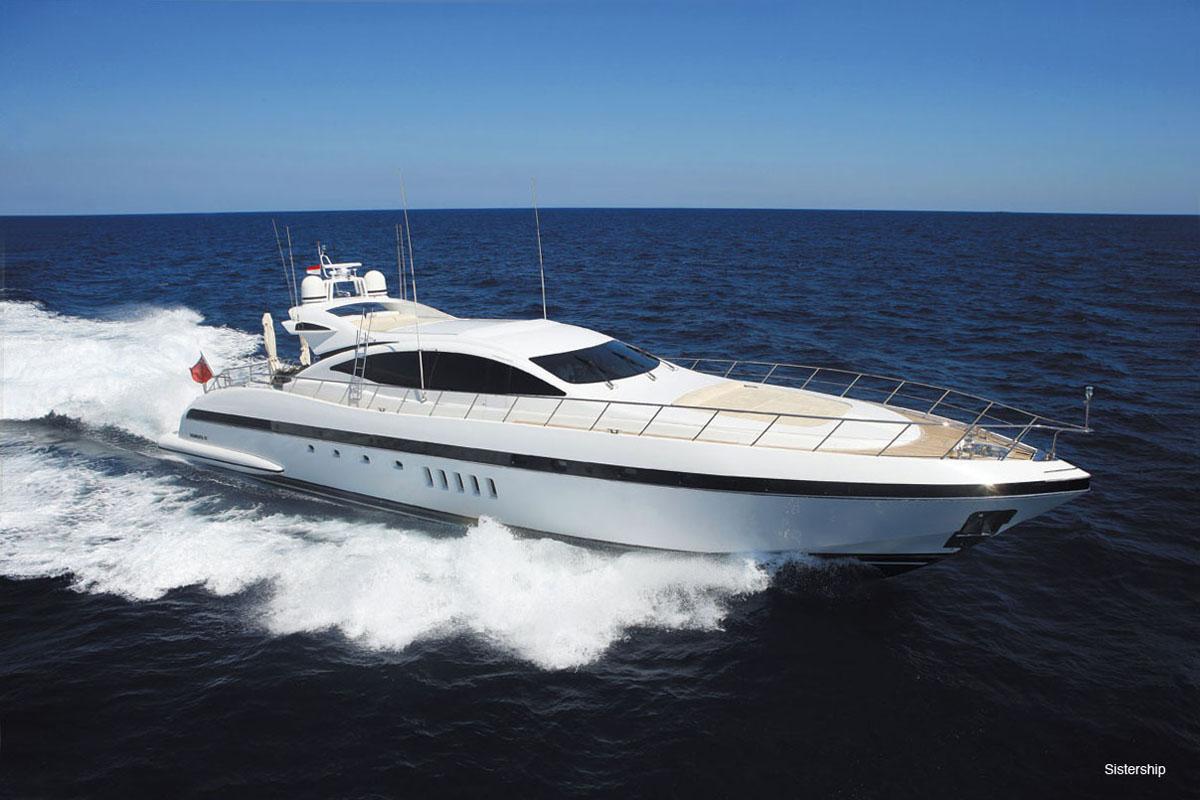 underway profile.jpg