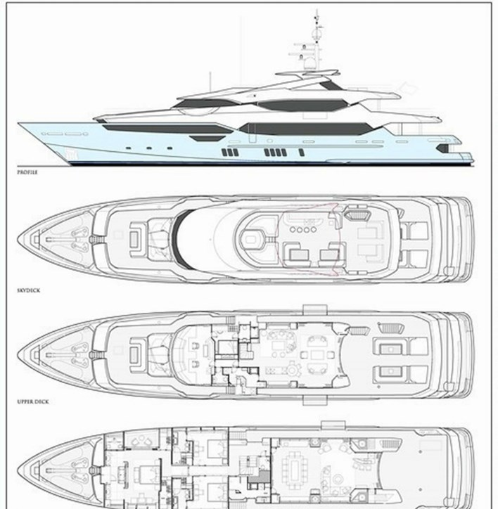 Layout
