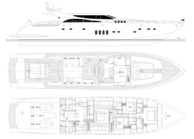 Layout